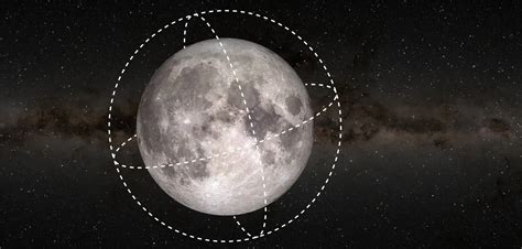 Nasa Is Giving The Moon Its Own Time Zone Why The Clock Is Ticking