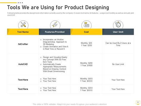 Digital transformation of workplace powerpoint presentation slides ...