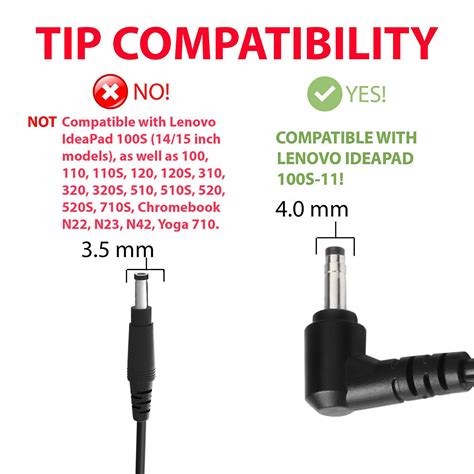 Ac Adapter Laptop Charger Power For Lenovo Ideapad 100s 11iby 80r2 5v 4a 20w Cp Ebay