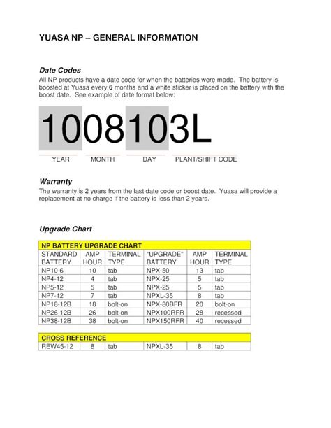 Pdf Yuasa Date Code Dokumen Tips