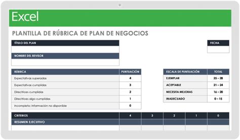 Plantillas Gratuitas De Plan De Negocios Simple Smartsheet