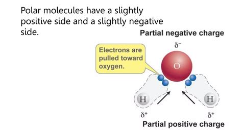 Intermolecular Forces Of Attraction Pptx Pptx