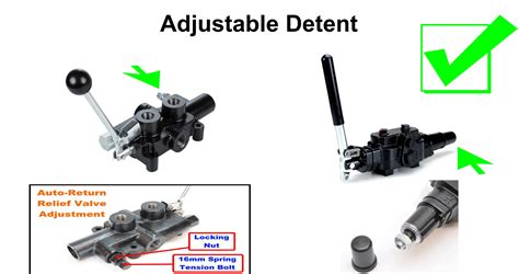 How To Adjust Log Splitter Detent Valve