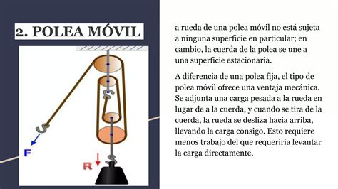 Tipos De Poleas Industriales Pptx Descarga Gratuita