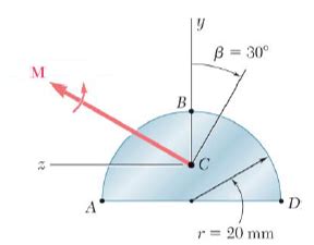 Solved The Couple M Nm Is Applied To A Beam Of The Chegg