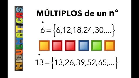Numeros Multiplos De 3 - 8