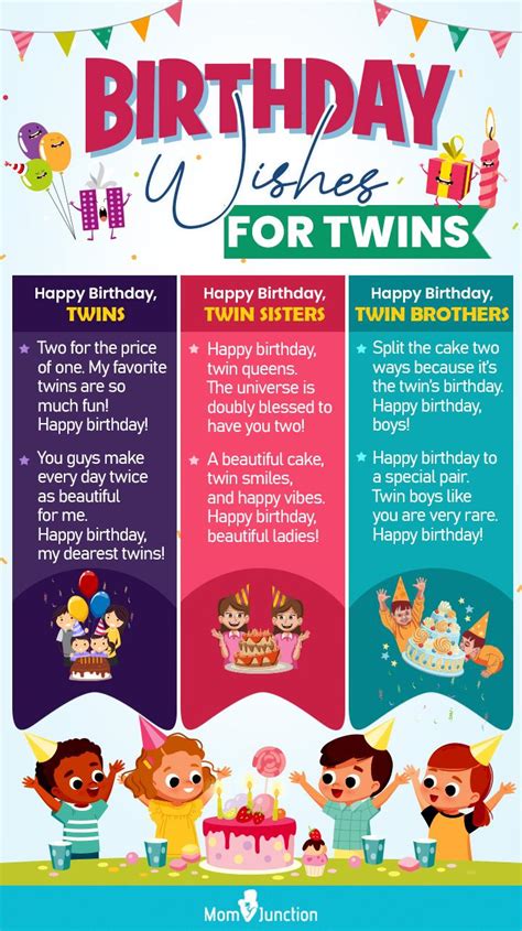 Happy Birthday Twin Girls