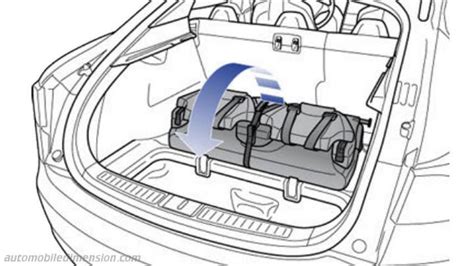 Tesla Model S Dimensions Boot Space And Similars