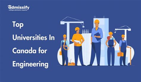 Top 10 Universities In Canada For Engineering 2025 Admissify