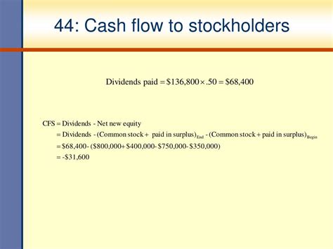 Ppt Financial Statements Taxes And Cash Flow Powerpoint Presentation Id7040920