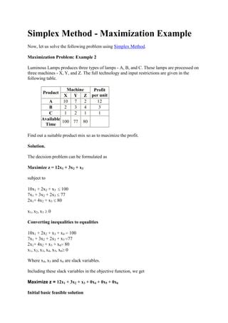 Simplex Method Maximisation Case Pdf