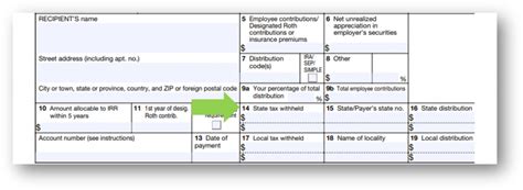 Tax Form Focus Irs Form 1099 R Strata Trust Company