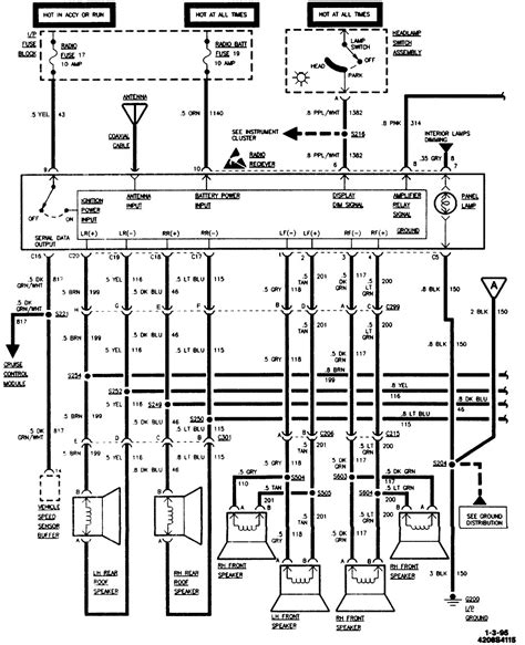 Chevy Tahoe Stereo Wiring Diagram