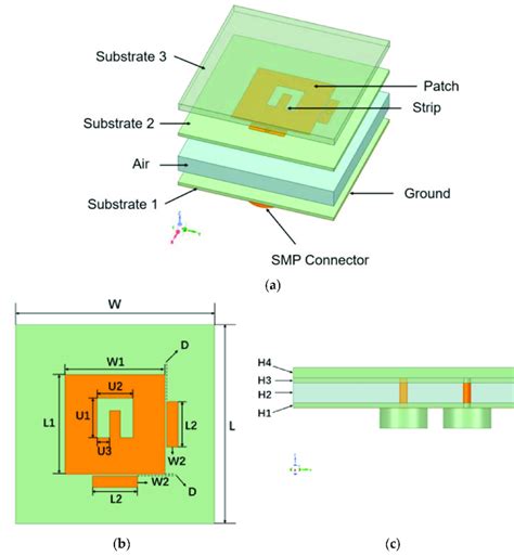 Views Of The Proposed Antenna A Perspective View B Top View C