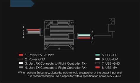 Walksnail Avatar Vtx Module Only Rotorlogic