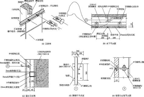 石材幕墙的三种安装方法 广东信鼎建设工程有限公司