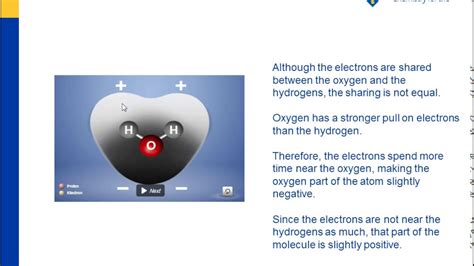 Electron Distribution Diagram Of Water