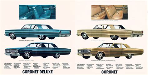 440 Sleeper! 1966 Dodge Coronet Deluxe | Barn Finds