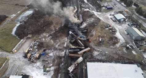 An Overview of the Norfolk Southern Train Derailment and Hazardous ...