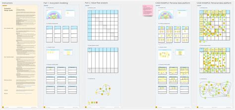 Ecosystem Design Toolkit V100 Template Miroverse