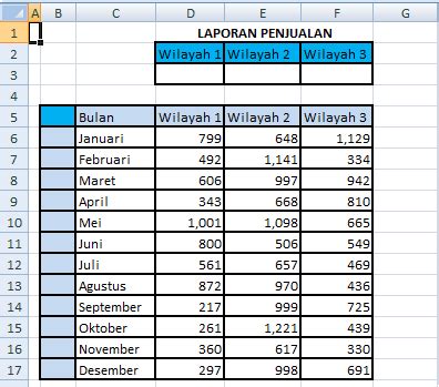 Detail Contoh Grafik Penjualan Koleksi Nomer 31