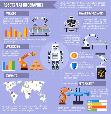 Infografia Robotica