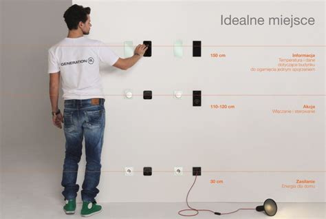 Wyznaczenie Punkt W Puszkowych W Instalacjach Elektrycznych Planowanie