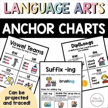 Suffix Ing Anchor Chart By Megan Villarreal Tpt