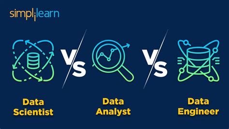 Data Scientist Vs Data Analyst Vs Data Engineer Whats The Difference