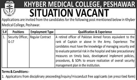 Khyber Medical College Jobs 2023 PyariJobs