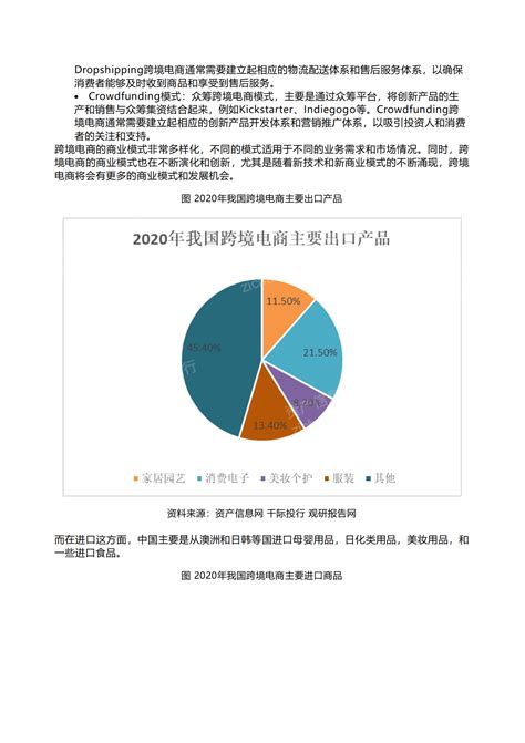 千际投行：2023年跨境电商行业研究报告 先导研报