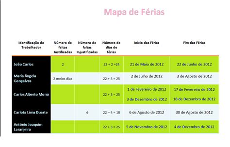 Mapa De Ferias Anual