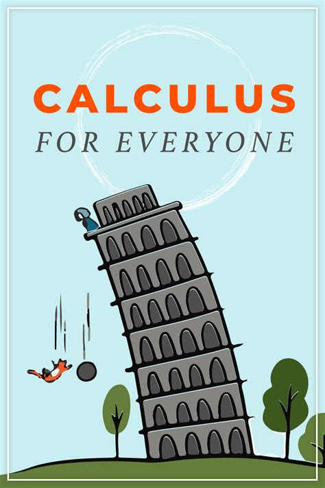 Learn Calculus after Algebra 1 - Classical Mathematics Education