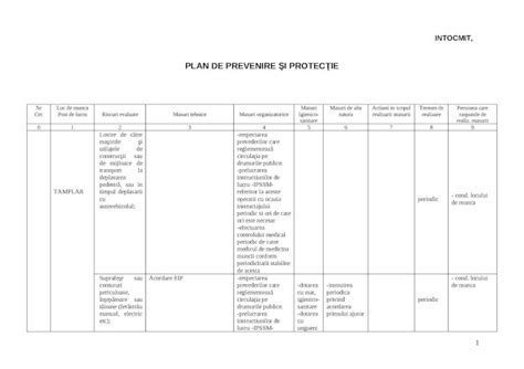 DOC Plan De Prevenire Si Protectie Tamplar DOKUMEN TIPS