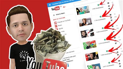 Como Monetizar Seu Canal Do Youtube Ganhar Dinheiro No Youtube I