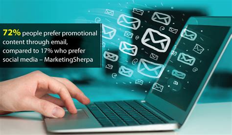 How To Get Big Benefits From Email Marketing