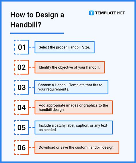 Handbill - What is Handbill? Definition, Types, Uses | Free & Premium ...