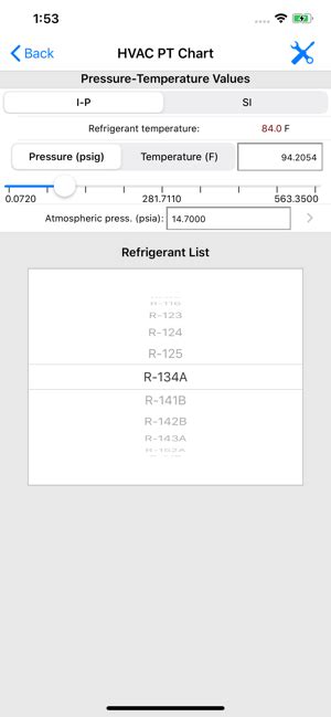 Pressure Temperature Chart For 134a Refrigerant