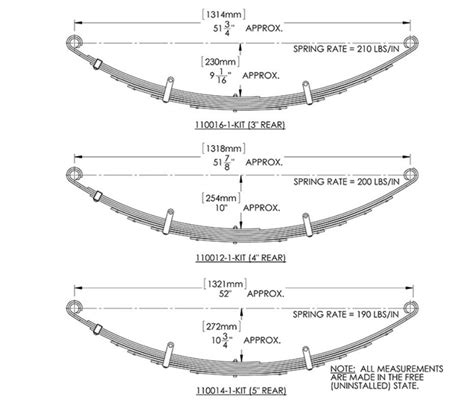 Trail Gear 110014 1 Kit Trail Gear Rear Leaf Springs Summit Racing