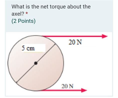 Solved What Is The Net Torque About The Axel Points Chegg