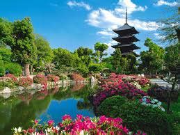 Kyoto tourist attractions | Japan