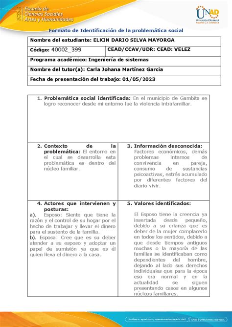 Anexo 1 Formato identificación del problema Formato de