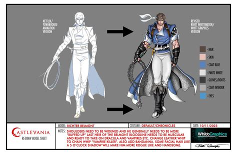 Nocturne Richter Model Sheet By Whittingtonrhett On Deviantart