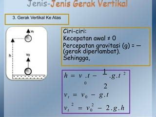 gerak vertikal pptx