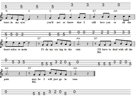 Crying In The Rain Sheet Music By The Everly Bros. - Tenor Banjo Tabs