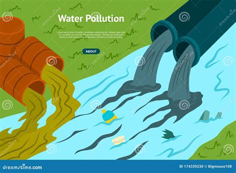 Banni Re De La Notion De Pollution De L Eau De Couleur De Dessin