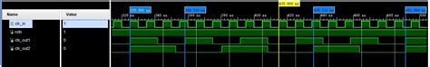 Verilog各类分频器设计详解verilog分频器原理 Csdn博客