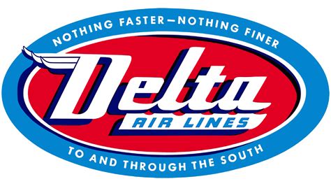 Delta Air Lines Logo Symbol Meaning History Png Brand