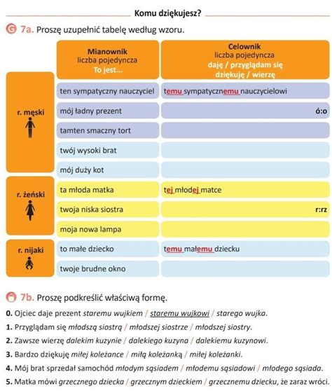 7a Proszę uzupełnić tabelę według wzoru Brainly pl