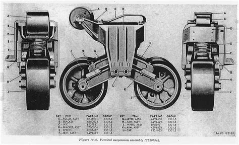 Sherman Suspension And Tracks The Page An Easy To Find Place For